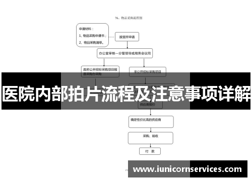 医院内部拍片流程及注意事项详解